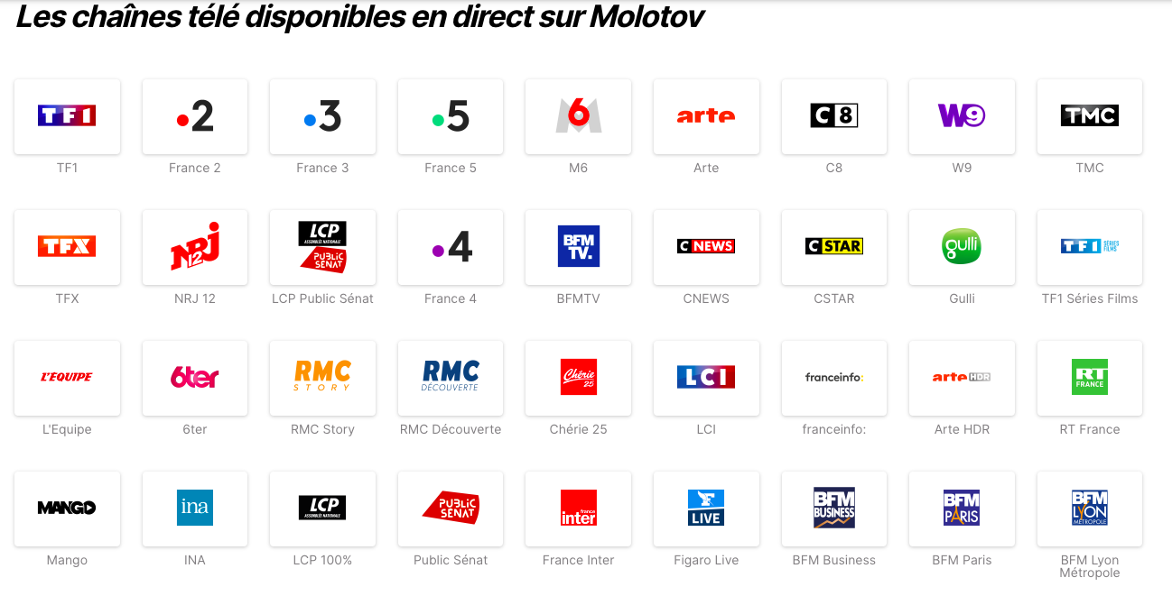 Google Cast et Molotov - L'application Chromecast pour regarder la TV